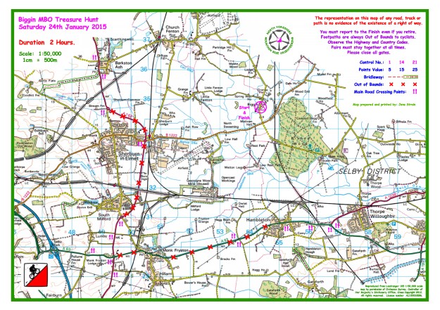 Biggin withit controls