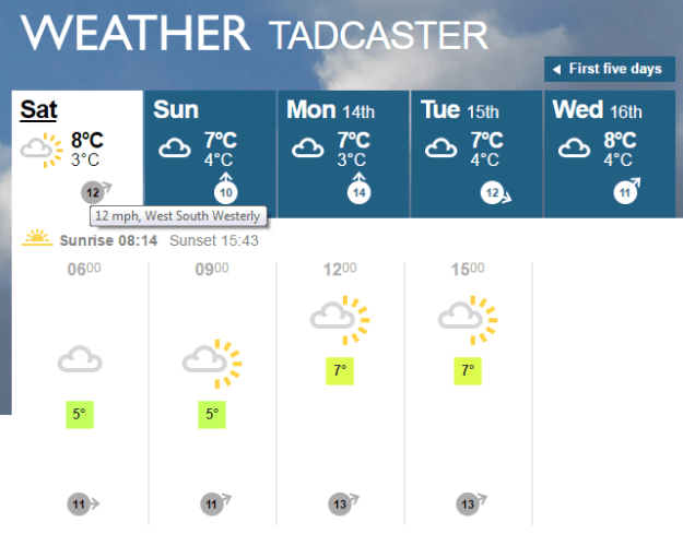 weather-tadcaster-dec15