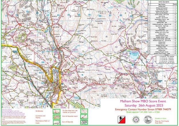 malham Control map