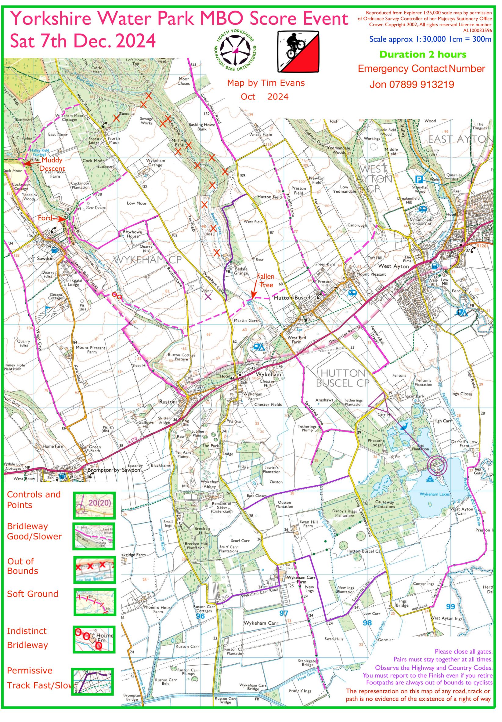Course map
